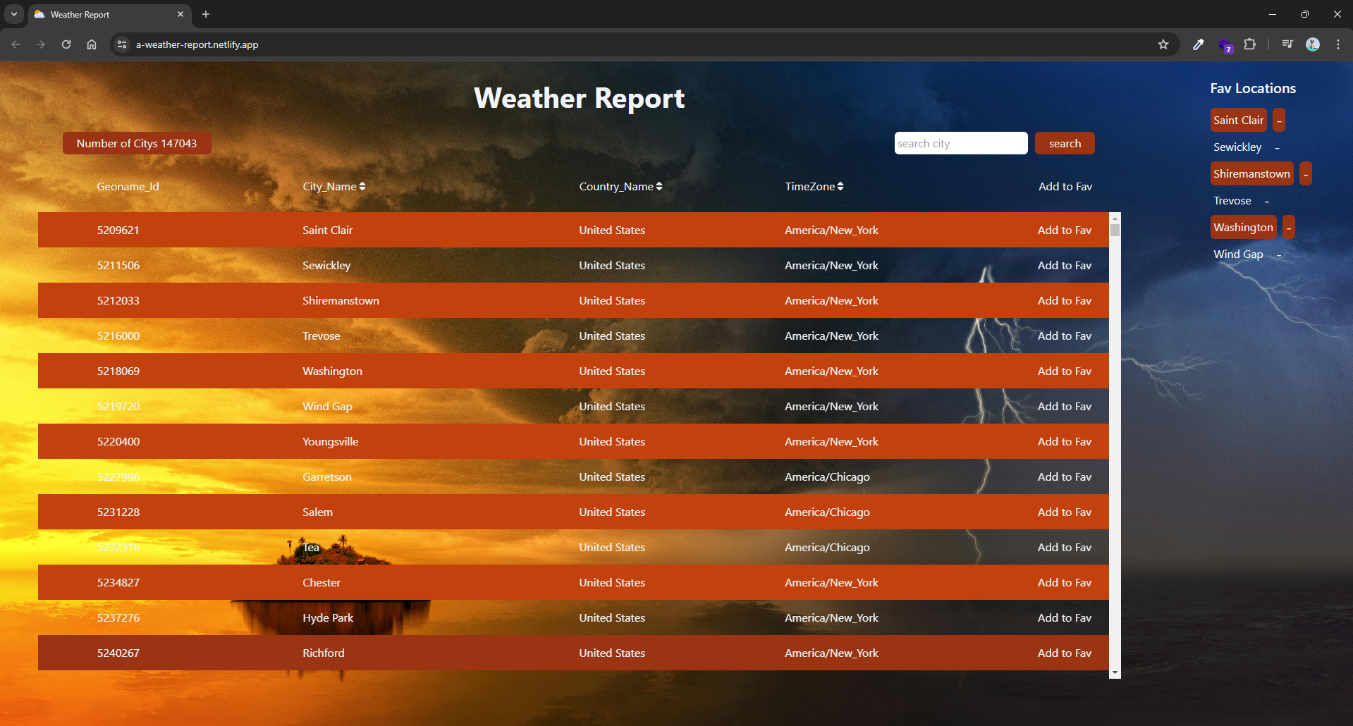 Weather Report